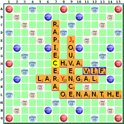 Ortograf Jouer Un Mot De 2 Lettres Scrabble